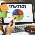 Top Digital Marketing Trends